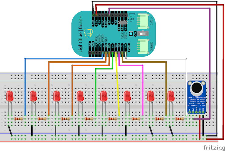 Essentially the wiring for the entire costume