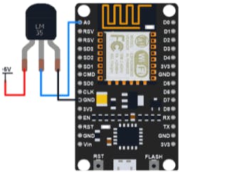 NodeMCU-Based IoT Project Connecting LM35 temperature Sensor