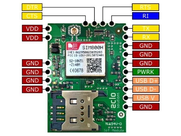 Getting Location and Time with SIM800H and nanoFramework