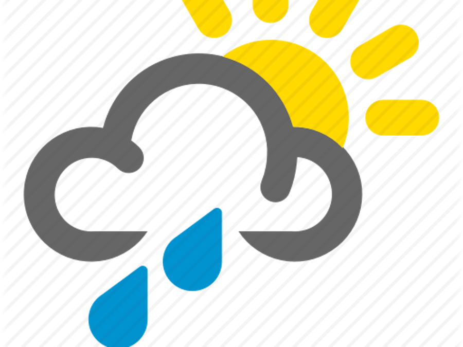 Weather Station Bluetooth