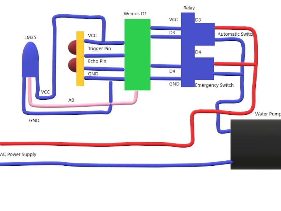 Smart Water Motor Switch