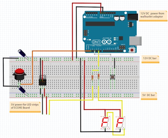 Fritzing diagram of the breadboard set up