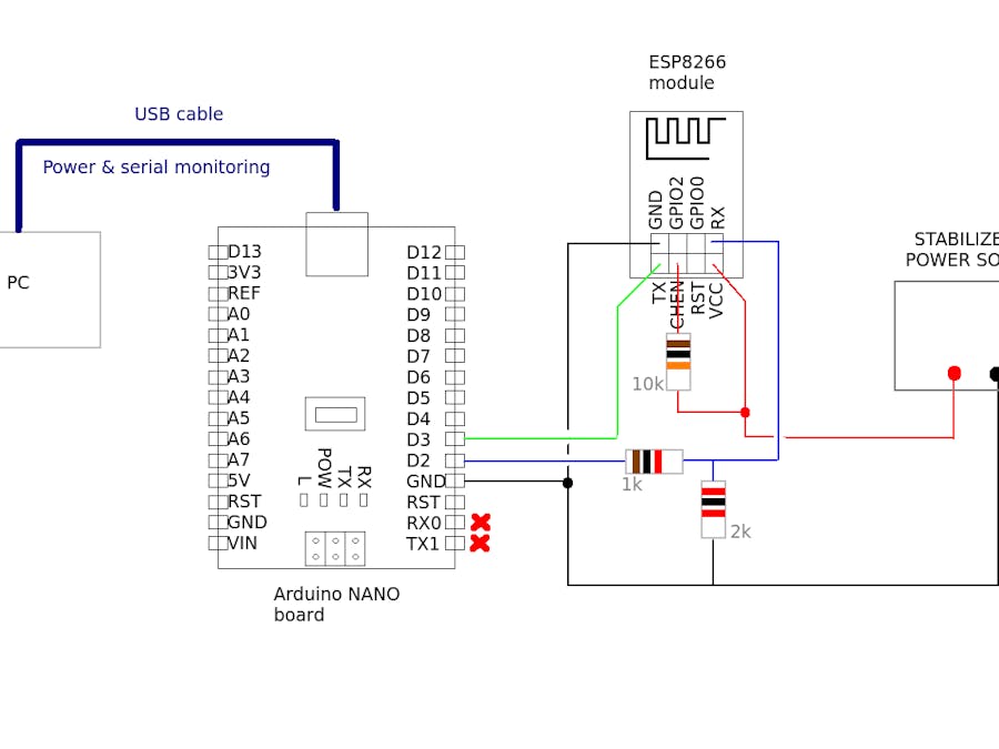 Get Data from the Cloud to Your Arduino