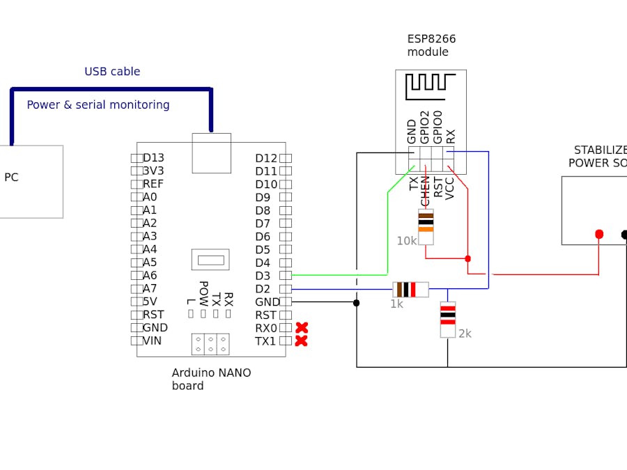 Get Data from the Cloud to Your Arduino