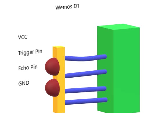 Monitor Tank Water Level or Distance on Your Desktop