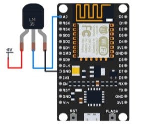 NodeMCU-Based IoT Project: Connecting LM35 Sensor