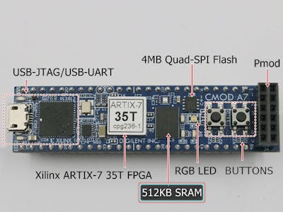 A Practical Introduction to SRAM Memories Using an FPGA (II)