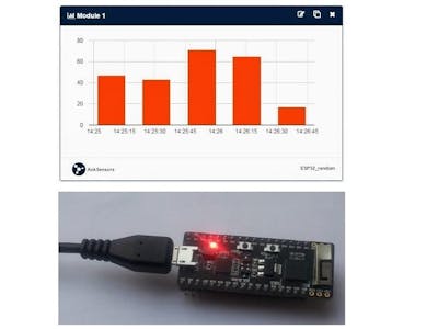 How to Connect the ESP32 WiFi to the AskSensors IoT Cloud