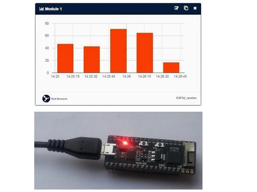 How to Connect the ESP32 WiFi to the AskSensors IoT Cloud