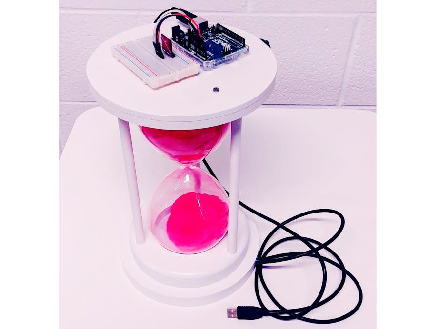 Hourglass Video/Audio Controller