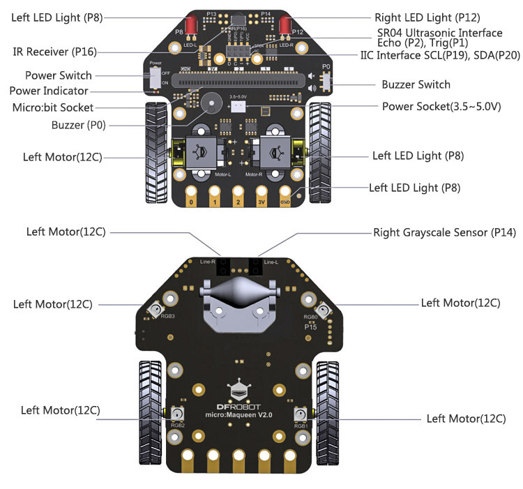 maqueen micro bit code