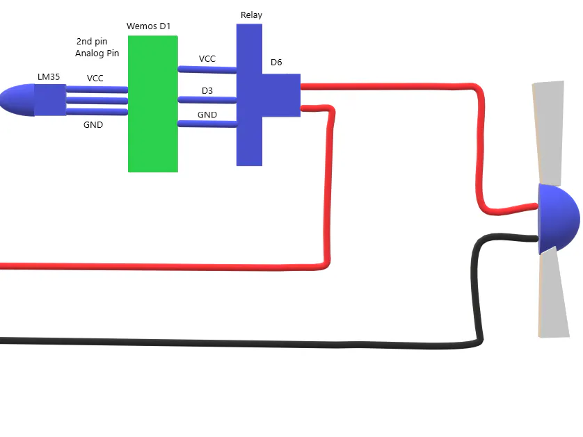 Monitor Temperature With Your Fan Status On Your Desktop - Hackster.io