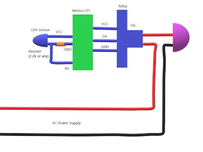 Monitor Light Status with Automatic Start/Stop On Desktop