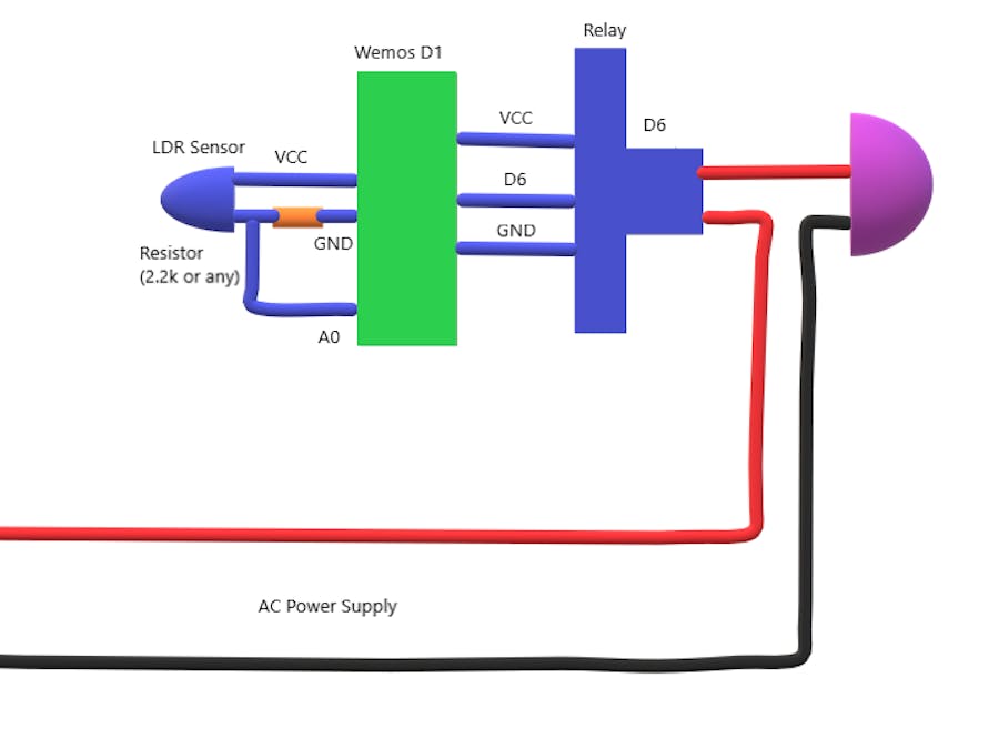 Monitor Light Status with Automatic Start/Stop On Desktop