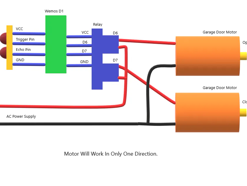 Monitor Garage Status with Automatic Open/Close On Desktop - Hackster.io