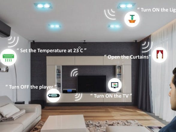 Voice Based Home Appliances Controlling System