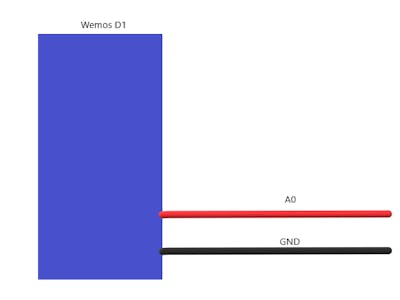 DC Voltmeter On Your Desktop Using ThingsIO.AI Platform