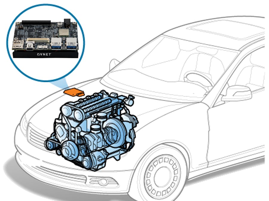 FPGA-Based Intelligent Engine Control Unit