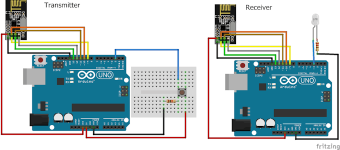 Getting Started with NRF24L01 Transceiver: Arduino Guide - Latest