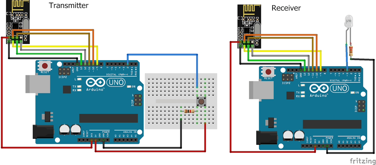 Nrf24l01 Interfacing With Arduino Wireless Communication Arduino Project Hub
