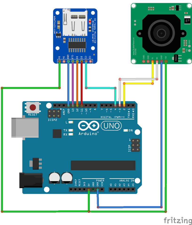 develop your arduino code in the cloud and build smart iot projects arduino