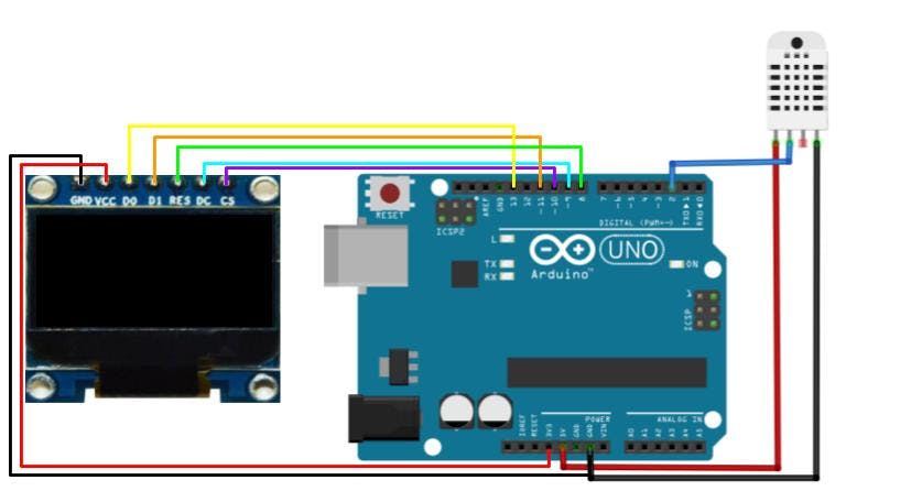 How to Use OLED Display with Arduino