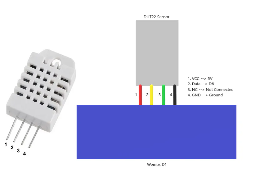Monitor Home/Office Humidity on Your Desktop Using ThingAIIO