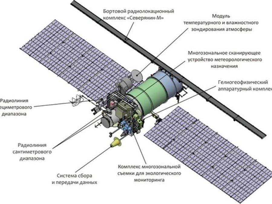 Receiving Russian’s Satellite Weather Image, From Space!