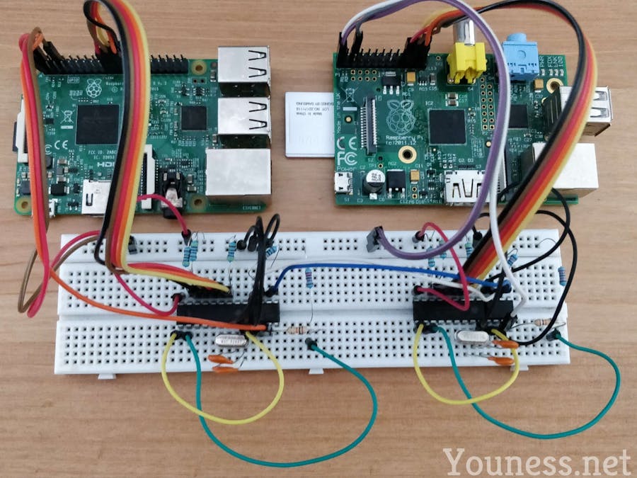 How to Connect Raspberry Pi to CAN Bus