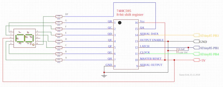 I2c