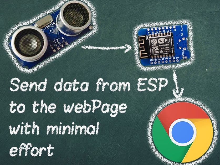 Send Data From ESP to the Webpage with Minimal Efforts