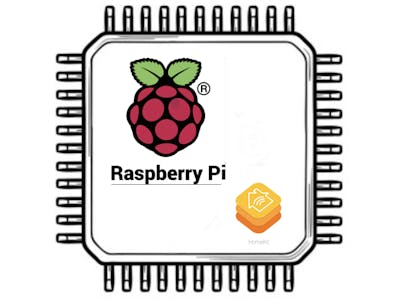 Razberry homekit online