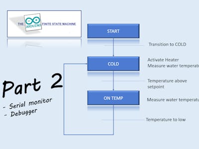 Make Controls with MEGA 2560 - Part 2: Monitor I/O