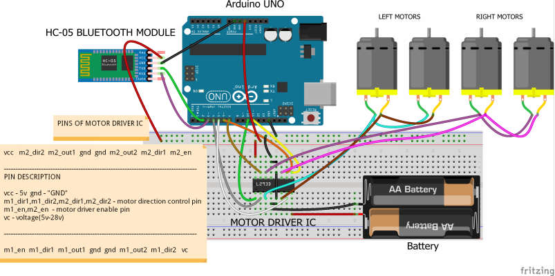 vex motor controller 29 arduino
