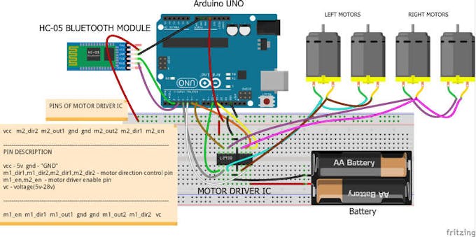 How To Run A Dc Motor With Arduino