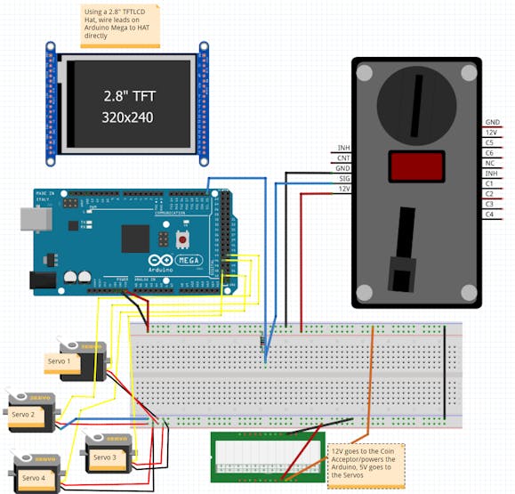 Schematic