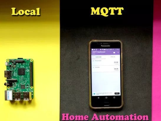 Home Automation Based on Local MQTT Server Using RPi & ESP