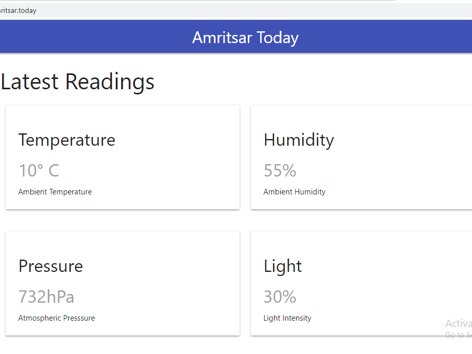 weather display ftp log