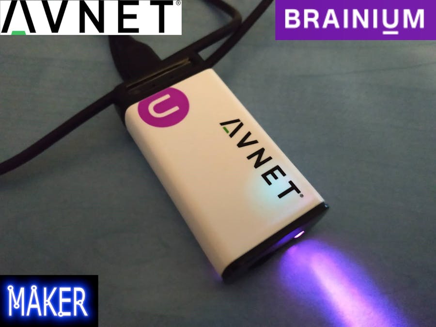 Brainium Agile Review