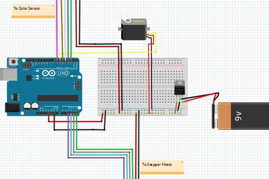 Arduino M&M and Skittles Color Sorter - Hackster.io