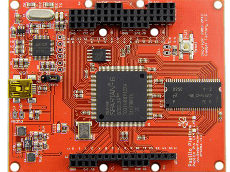 A Practical Introduction to SDR SDRAM Memories Using an FPGA