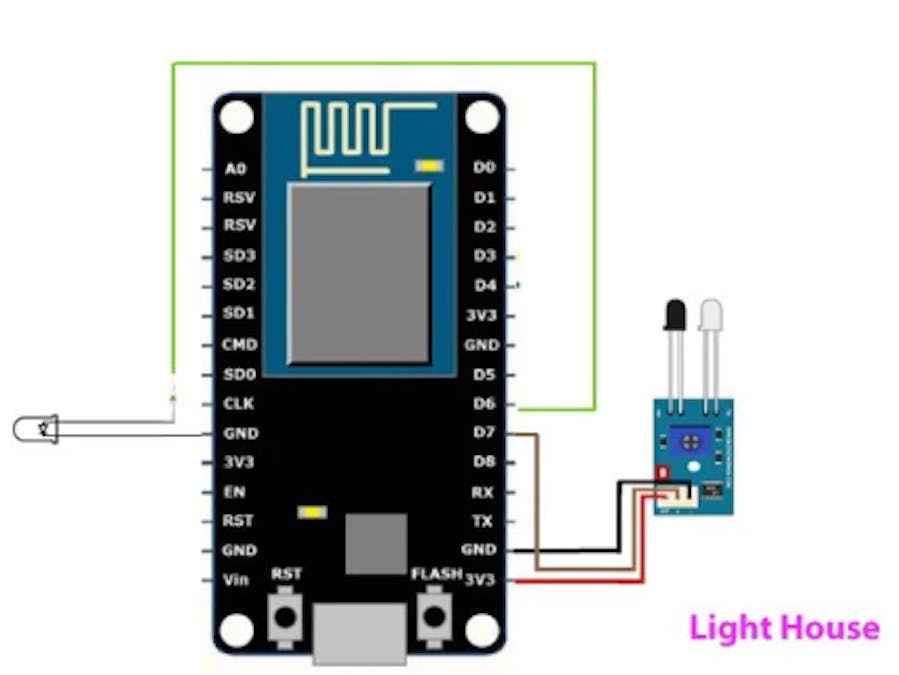 NodeMCU-Based IoT Project: Connecting IR Sensor