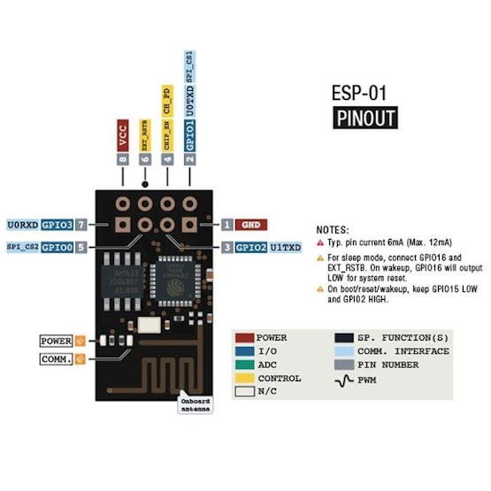 ESP01 Module Programming Board Hackster.io