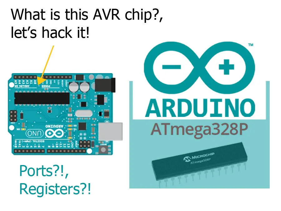 Av Arduino The AVR Under the Arduino Hood - Starting with Digital IO - Hackster.io