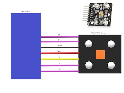 Color Recognition Using ThingAI.IO