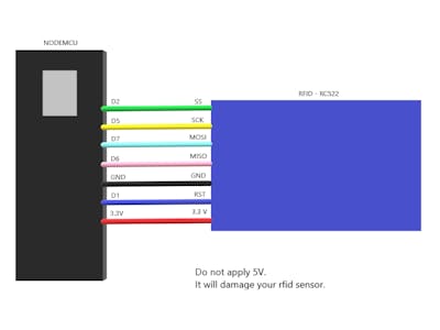 Monitor Who's Checking In or Checking Out on Your Desktop