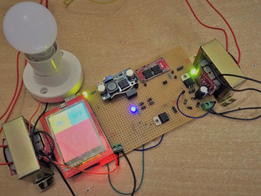 Flat Panel Switchboards