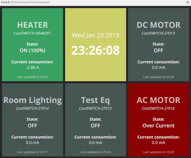 CoolSWITCH instances (1 real + 4 dummy) visualized in a Smashing dashboard