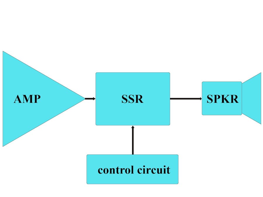 Solid state speaker protection system