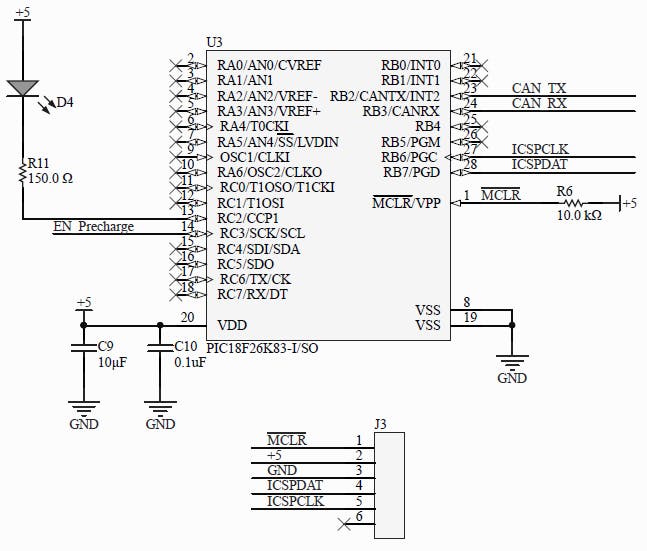 Fig. 5 - Microcontroller block.